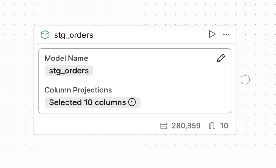 A single model operator.